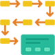 card system